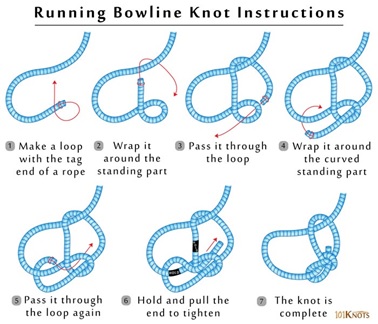 RunningBowline